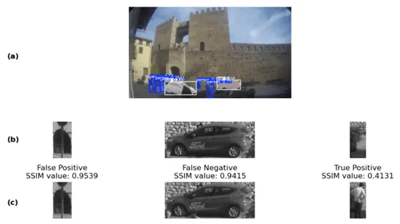 Visionado de cámaras web en Morella